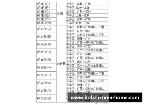 CBA联赛决定加强球员健康管理拟推出更严格的训练和休息制度